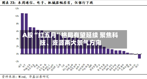 A股“红五月	”格局有望延续 聚焦科技、资源两大景气方向-第2张图片