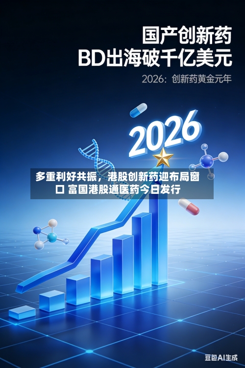 多重利好共振，港股创新药迎布局窗口 富国港股通医药今日发行-第2张图片
