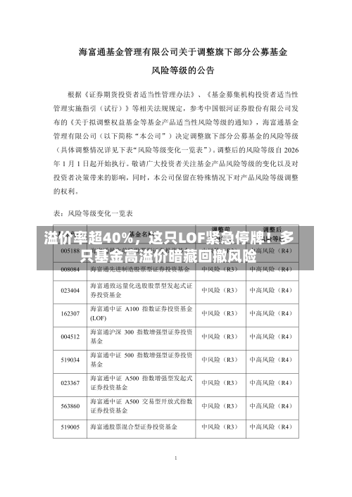 溢价率超40%	，这只LOF紧急停牌！多只基金高溢价暗藏回撤风险-第3张图片